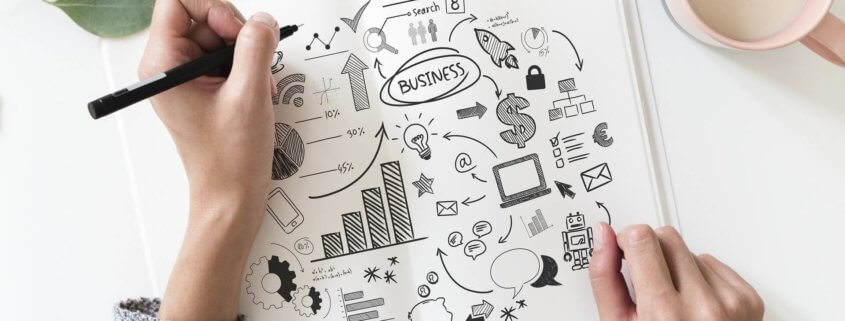 Business Owners Insurance Policy Dunn, Benson, Clayton, NC